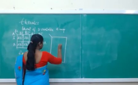 ಕಲ್ಯಾಣ ಕರ್ನಾಟಕದ ಶಿಕ್ಷಕ ಅಭ್ಯರ್ಥಿಗಳಿಗೆ ಬಂಪರ್ ಕೊಡುಗೆ 5200 ಕ್ಕೂ ಅಧಿಕ ಶಿಕ್ಷಕರ ಭರ್ತಿಗೆ ಆದೇಶ