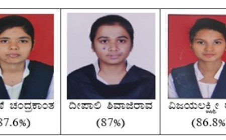 “ಬಸವೇಶ್ವರ  ಬಿ.ಇಡಿ  ಮಹಾವಿದ್ಯಾಲಯಕ್ಕೆ 100% ಪ್ರತಿಶತ ಫಲಿತಾಂಶ”