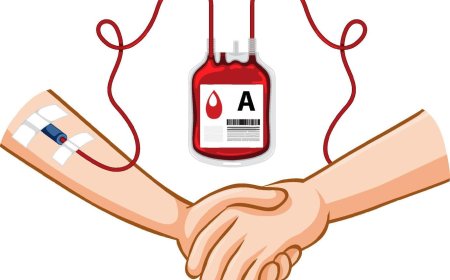 ಗುಲ್ಬರ್ಗಾ ವಿಶ್ವವಿದ್ಯಾಲಯದಲ್ಲಿ ಬುದ್ಧ, ಬಸವ, ಅಂಬೇಡ್ಕರ್ ಜಯಂತಿ ಅಂಗವಾಗಿ ರಕ್ತದಾನ ಶಿಬಿರ