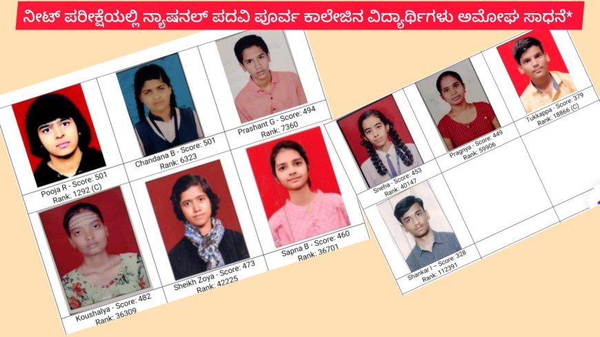 ನೀಟ್ ಪರೀಕ್ಷೆಯಲ್ಲಿ ನ್ಯಾಷನಲ್ ಪದವಿ ಪೂರ್ವ ಕಾಲೇಜಿನ ವಿದ್ಯಾರ್ಥಿಗಳು ಅಮೋಘ ಸಾಧನೆ