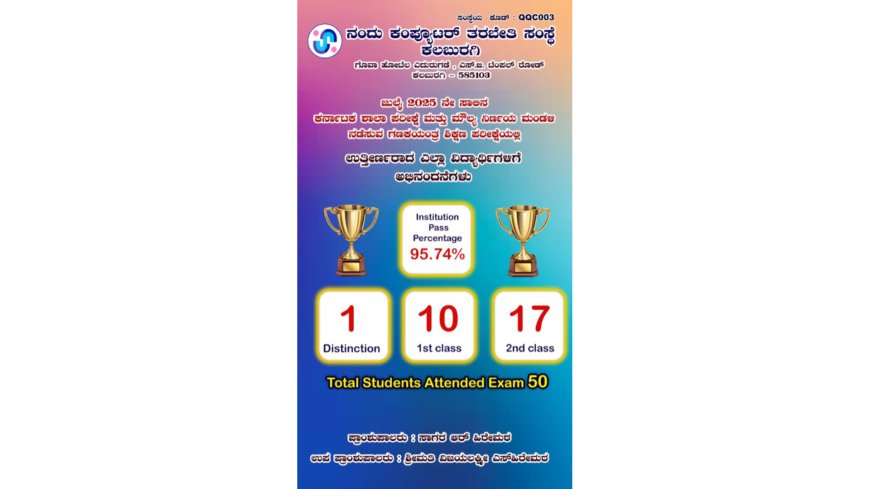 ನಂದು ಕಂಪ್ಯೂಟರ್ಸ್ ತರಬೇತಿ ಕೇಂದ್ರದಿಂದ ಶೇ.95.74ರ ಶ್ರೇಷ್ಠ ಫಲಿತಾಂಶ