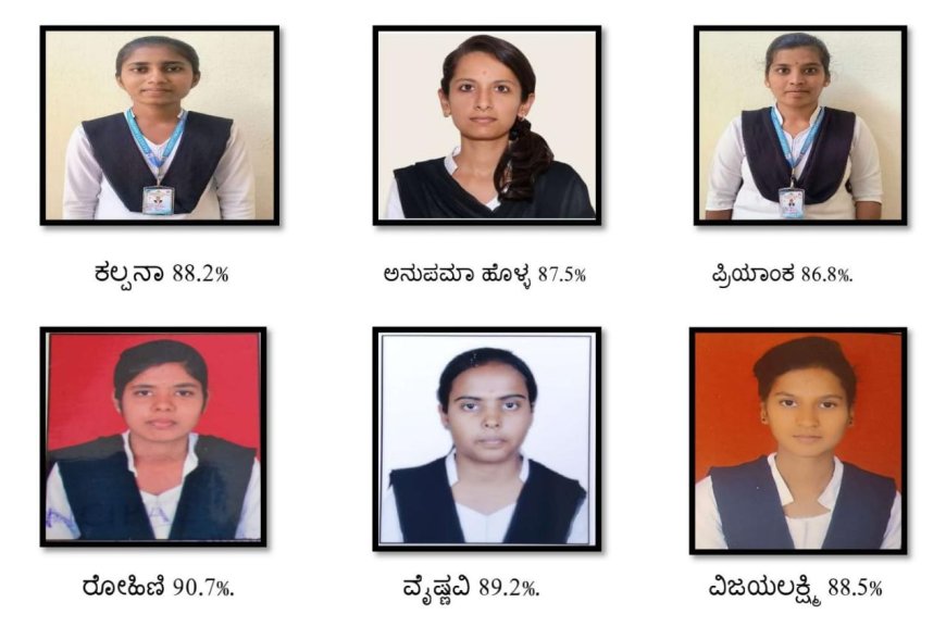 100% ಫಲಿತಾಂಶ ಬೀದರ ಬಸವೇಶ್ವರ ಶಿಕ್ಷಣ ಮಹಾವಿದ್ಯಾಲಯಕೆ